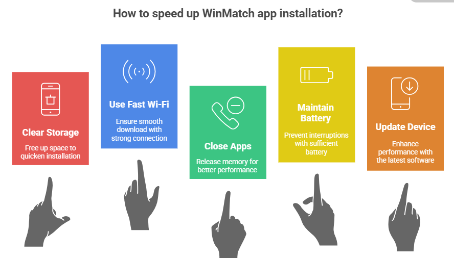 Simple Tips to Make Your WinMatch App Install Faster
