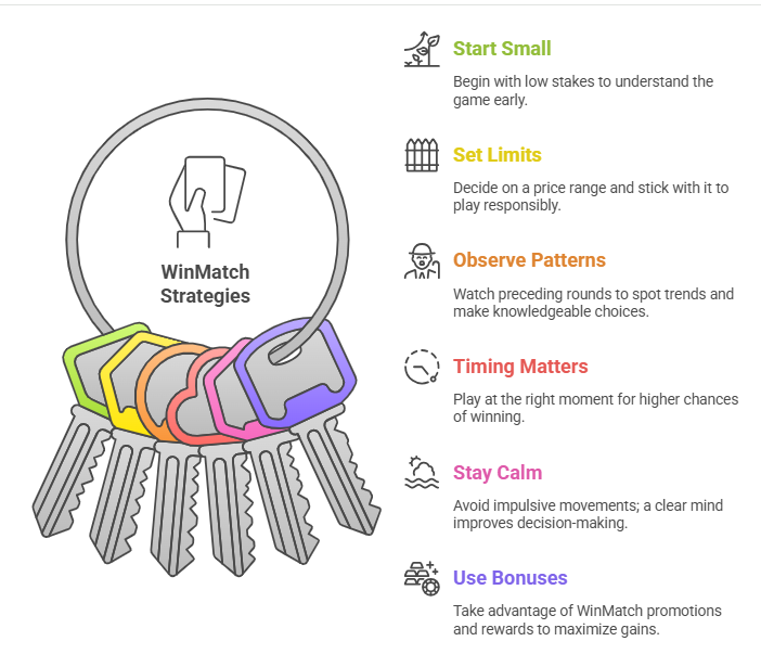 Top Smart Strategies to Boost Your Wins
